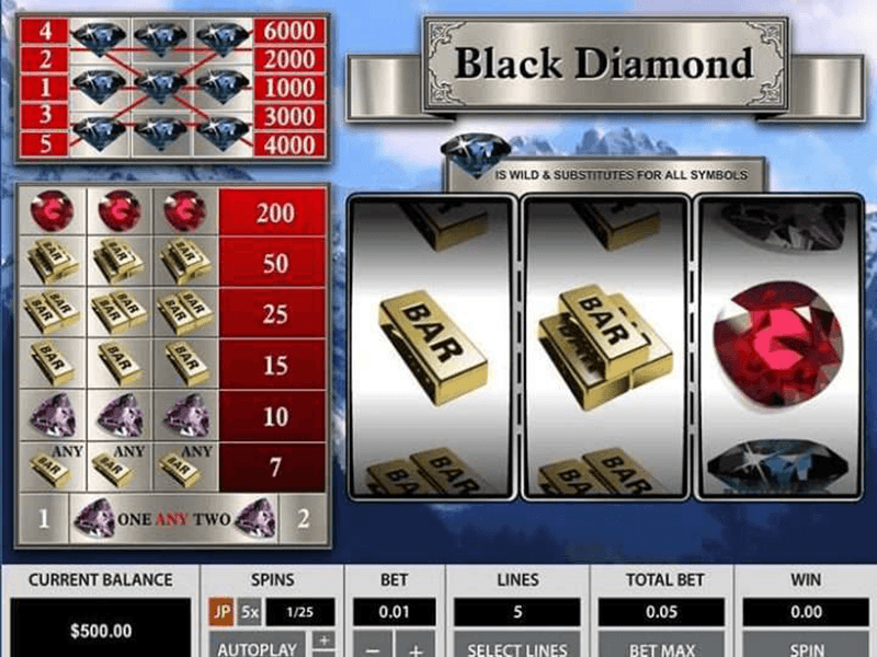Black Diamond 5 Lines