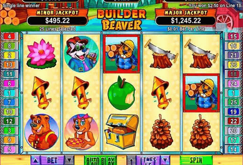 Builder Beaver